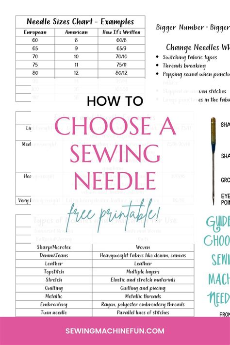 How the Magic Needle Can Help You Manifest Your Desires
